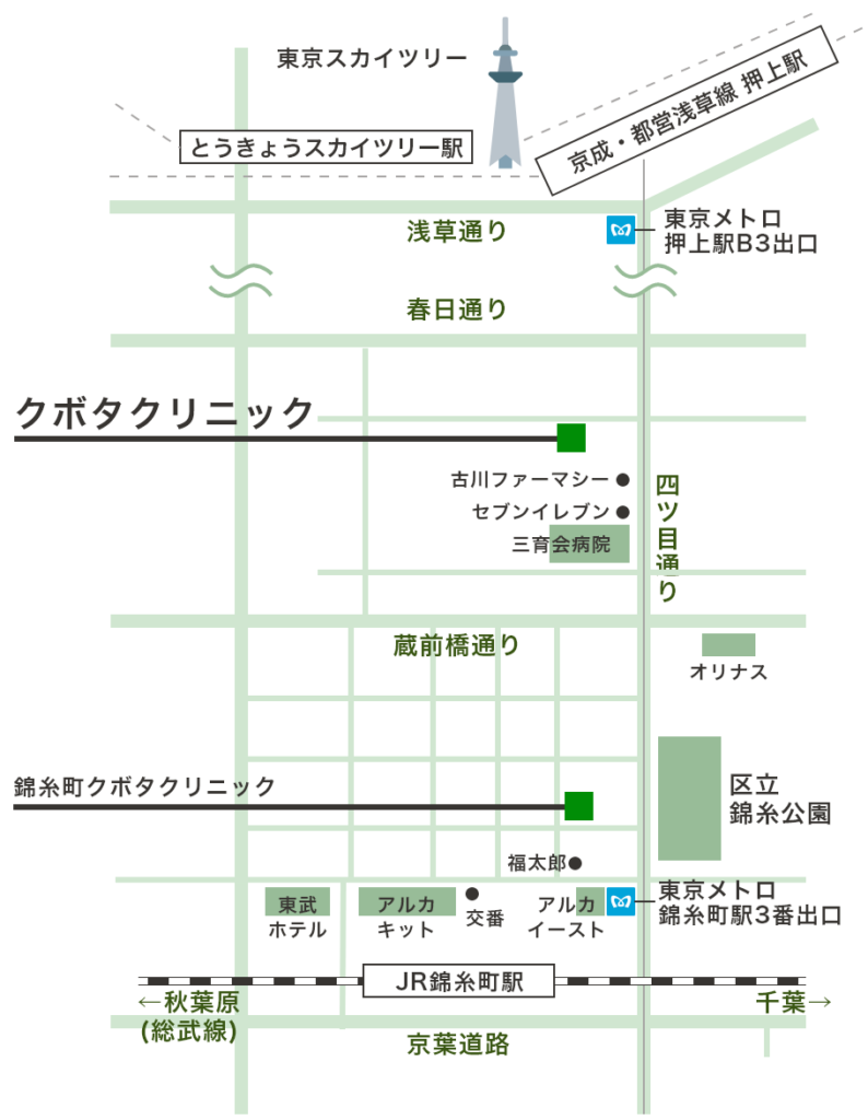 クボタクリニックMAP